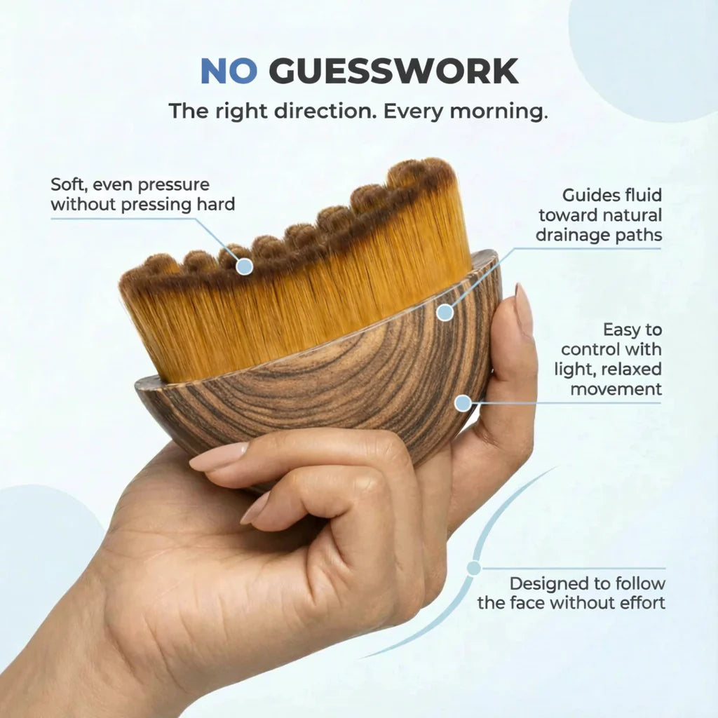 Zyropp Lymphatic Drainage Face Brush - Wake Up to Glowing, De-Puffed Skin Every Morning